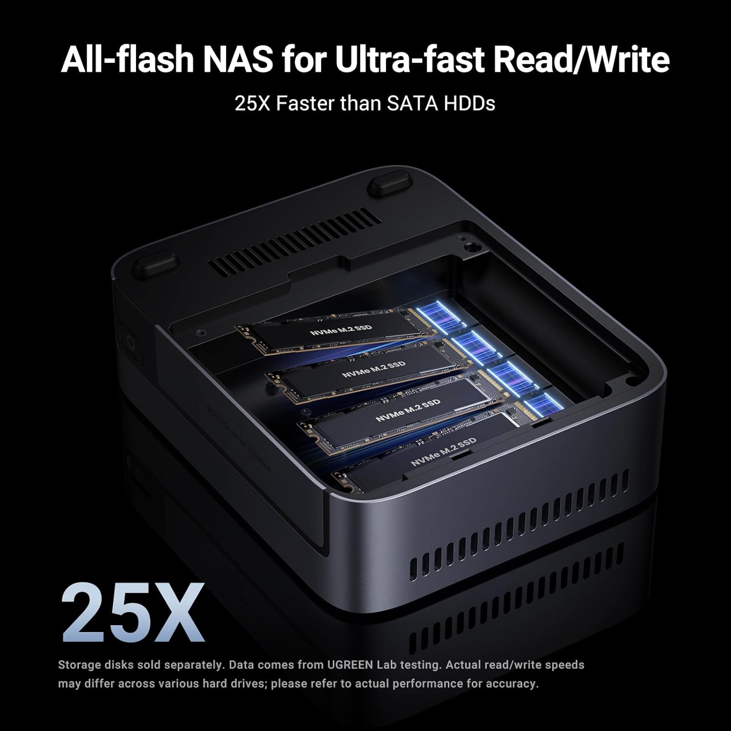 Ddr5 8Gb - UGREEN NASync DXP480T Plus 4-Bay All-Flash