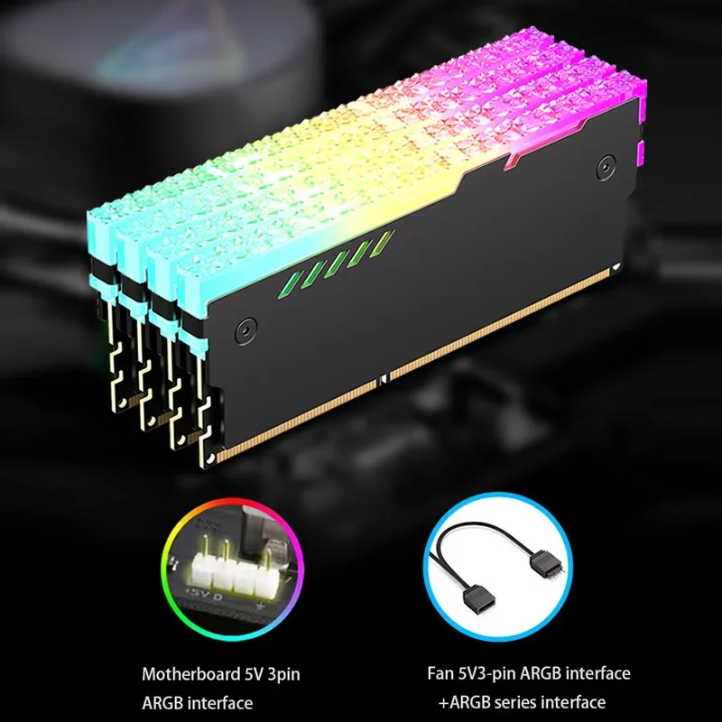 PC-Speicher-Kühlkörper RM-1 RA – Ddr5 Rgb Ram Bewertung und Preis