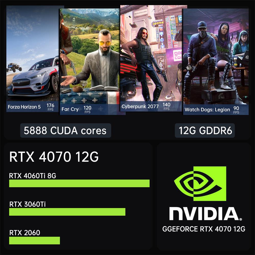 Msecore MV300 14. Generation I – Ddr5 32Gb Bewertung und Preis