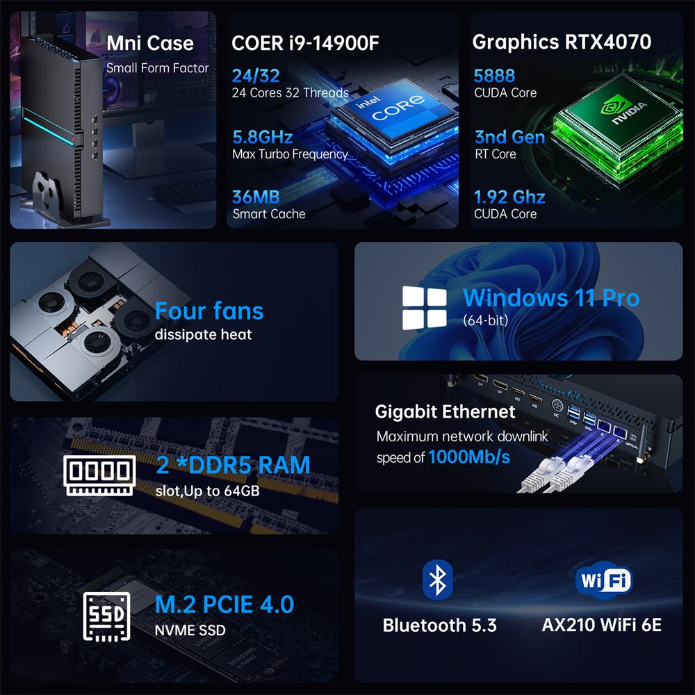 Msecore MV300 14. Generation I – Ddr5 32Gb Bewertung und Preis