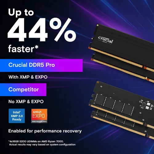 Key Pro DDR5 Arbeitsspeicher 3 – Ddr5 Kit Bewertung und Preis