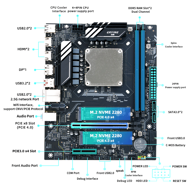 DIY Desktop-Gaming-Computer-Ki – Ddr5 Kit Bewertung und Preis