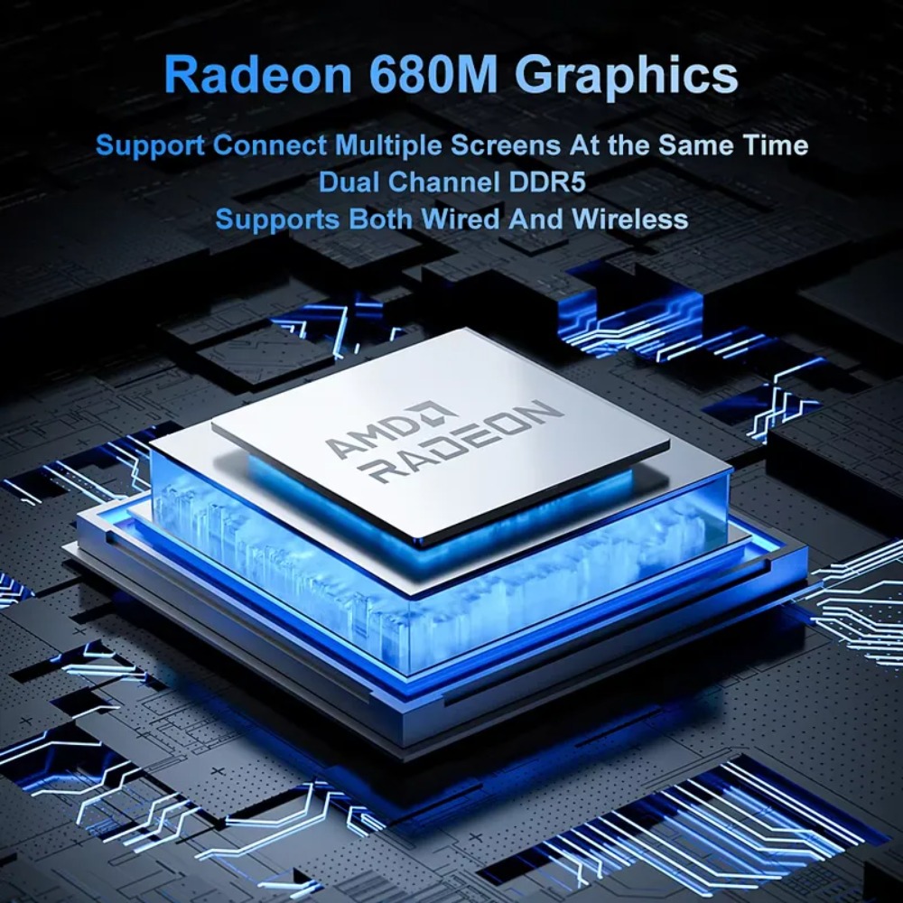 A6 Mini-Computer Ryzen 7 7735H – Ddr5 Memory Bewertung und Preis