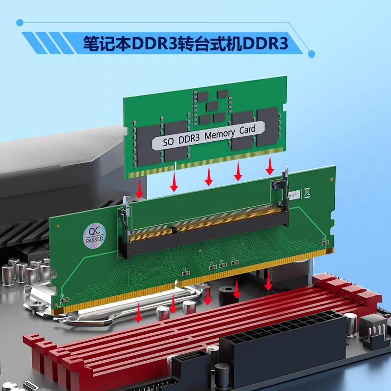DDR3 DDR4 DDR5 SO-DIMM zu UDIM – Ddr5 Laptop Ram Bewertung und Preis
