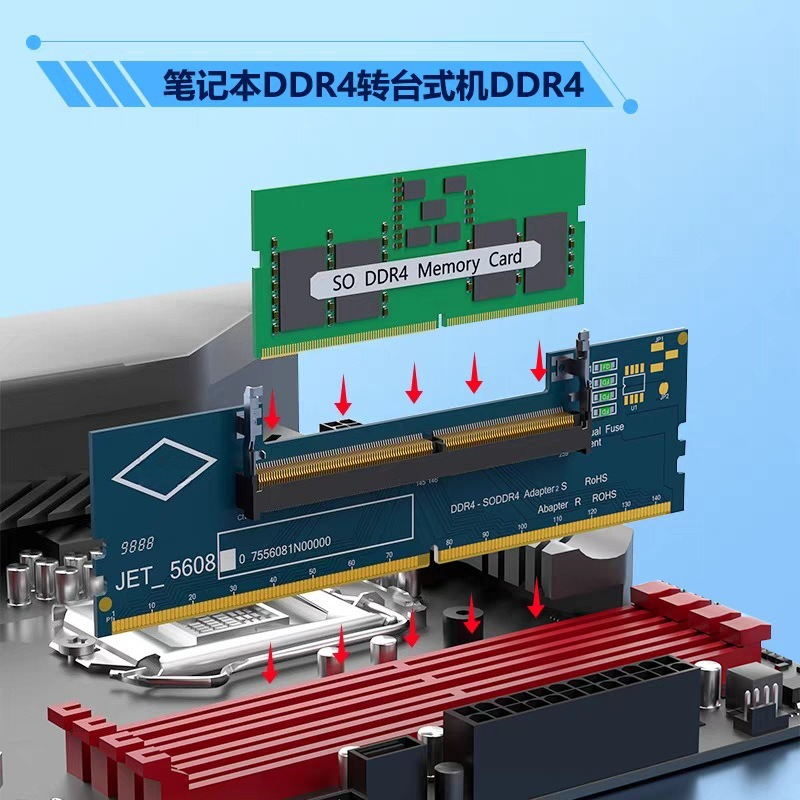 DDR3 DDR4 DDR5 SO-DIMM zu UDIM – Ddr5 Laptop Ram Bewertung und Preis