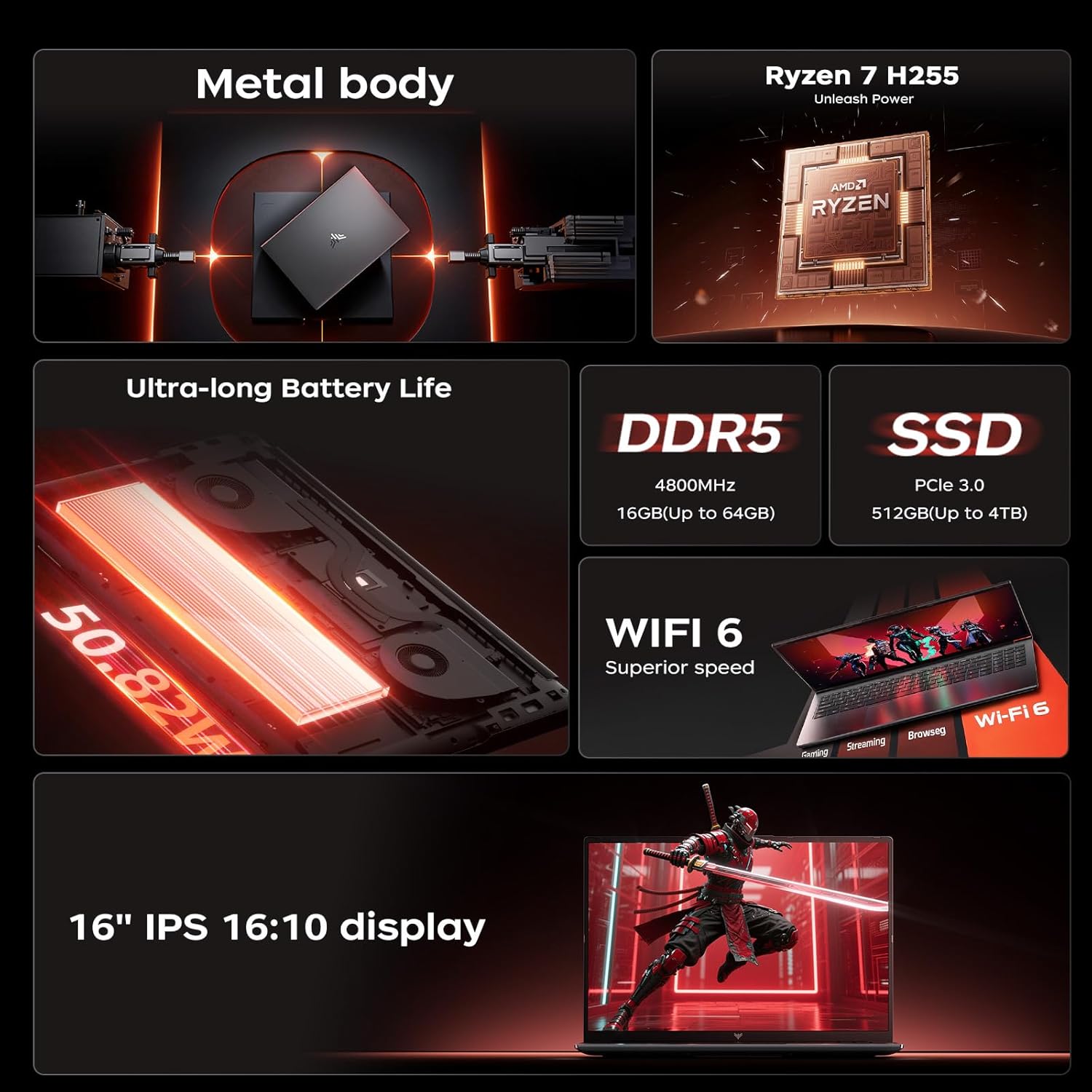 ACEMAGIC Gaming-Laptop AMD Ryz – Ddr5 Laptop Ram Bewertung und Preis