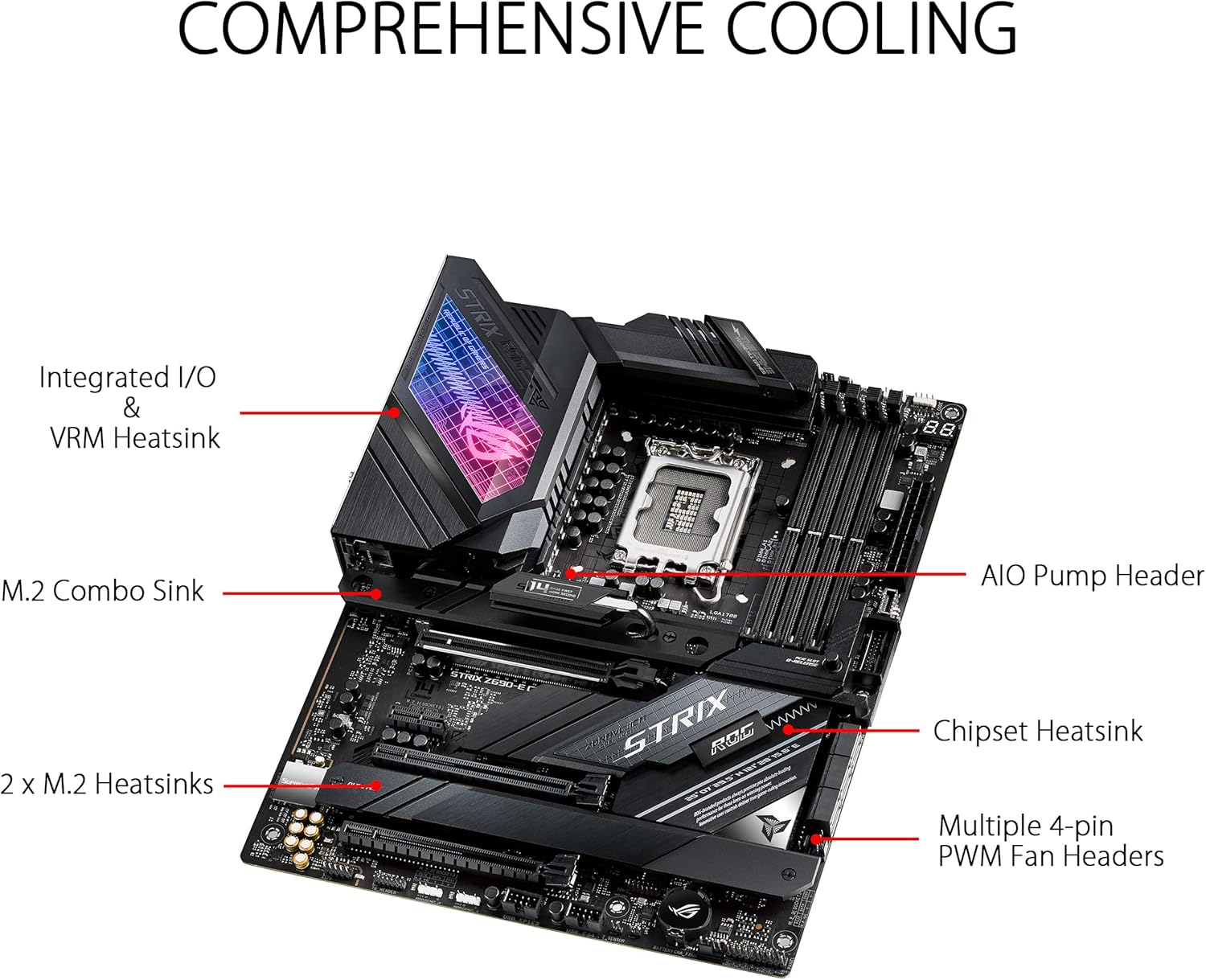 Asus ROG STRIX Z690-E GAMING W – Ddr5 64Gb Bewertung und Preis