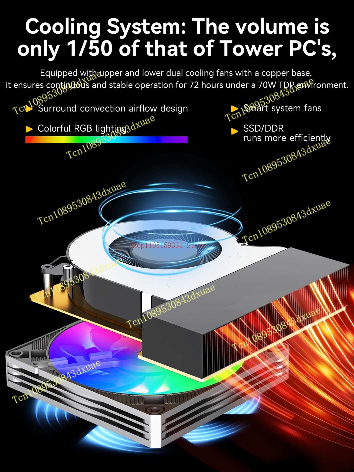 GMKtec NcuBox K12 MINI PC Ryze – Ddr5 64Gb Bewertung und Preis