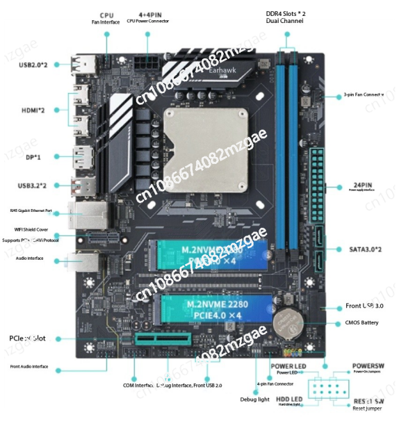 Q1HY Motherboard CPU-Kit der 1 – Ddr5 Kit Bewertung und Preis