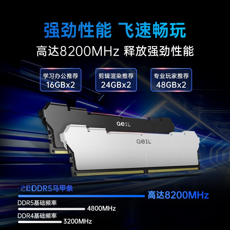 DDR5-Speicher 128G 96G E-Sport – Ddr5 6000Mhz Bewertung und Preis